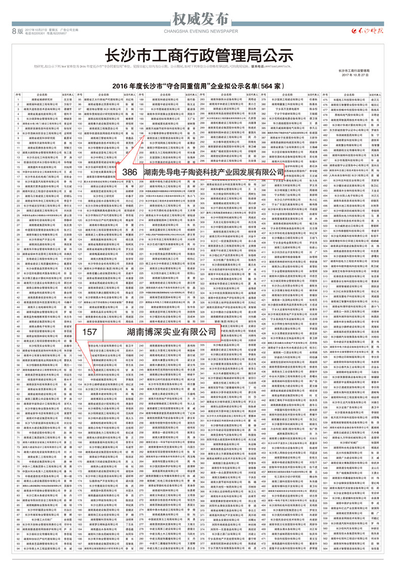 【博深喜报】荣获2016年度“守合同重信用”企业称号